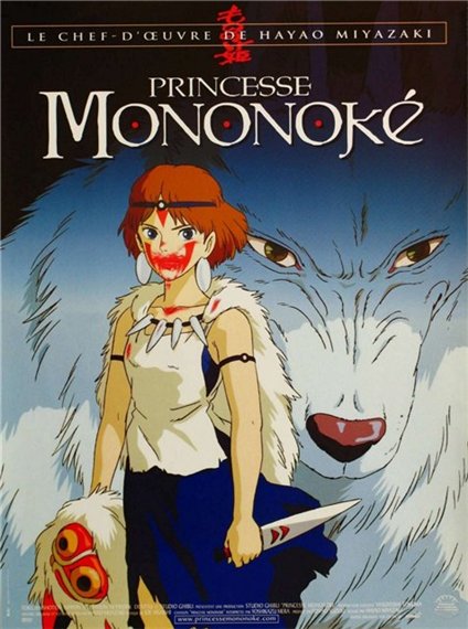 Принцесса Мононоке (1997) смотреть онлайн